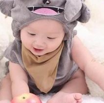 试管促排为啥打针位置不一样效果不一样？